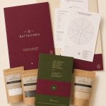Kit Cartografia da Cor + Modificadores cromáticos