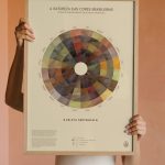 Coleção Cartografias Cromáticas Brasileiras